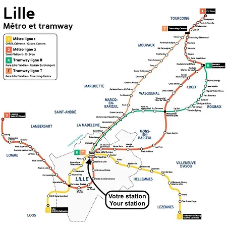 Centre - And Functional Ap.